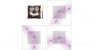 Variational design method for dipole-based volumetric artificial media-Advances in Engineering