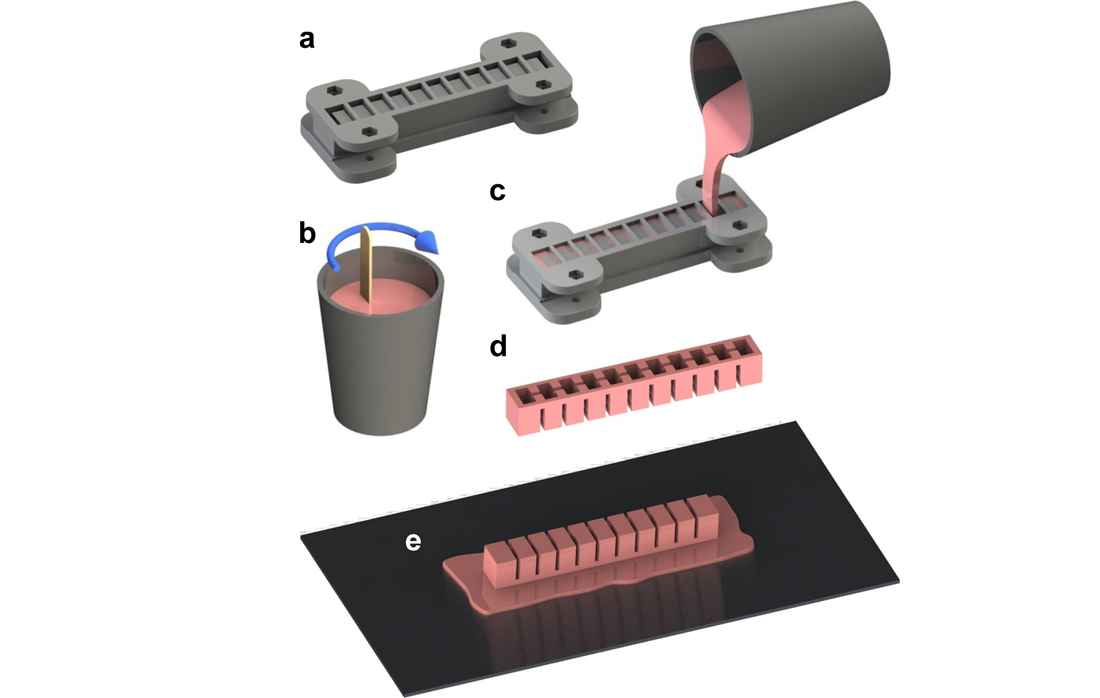 Elastomeric Prepregs Simplify Soft Robot Production Advances in