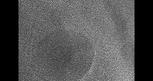Growth and Termination Dynamics of Multiwalled Carbon Nanotubes at Near Ambient Pressure: An in Situ Transmission Electron Microscopy Study - Advances in Engineering