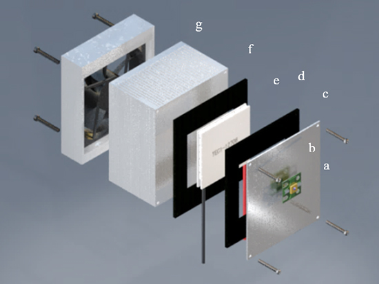Thermoelectric effect can improve the optical emission in Solid State Lighting (light emmitting diodes) in deep Ultraviolet rang - Advances in Engineering Thermoelectric effect can improve the optical emission in Solid State Lighting (light emmitting diodes) in deep Ultraviolet rang - Advances in Engineering