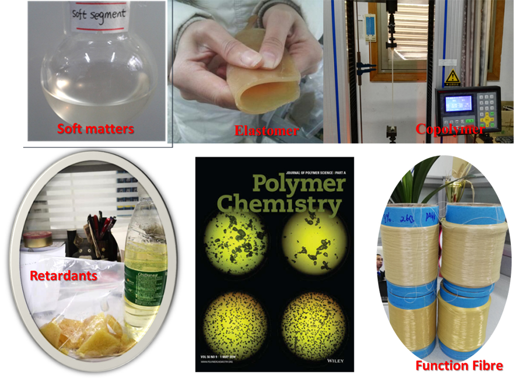 Novel technology for titanium dioxide modification and full-dull polyamide-6 polymers preparation - Advances in Engineering Novel technology for titanium dioxide modification and full-dull polyamide-6 polymers preparation - Advances in Engineering