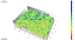 Lightweight now! Bridging Mg to high-level applications - Advances in Engineering