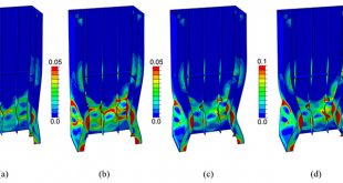 Effect of tangential plasticity on structural response under non-proportional cyclic loading - Advances in Engineering