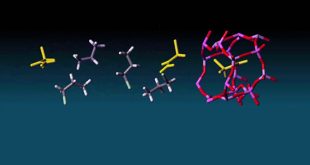 Efficient C3H7Cl/C3H5Cl separation by zeolites: computational screening and conformation based separation mechanism - Advances in Engineering