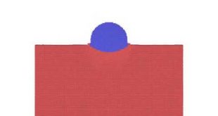 Understanding how titanium nanoparticles deform and coat surfaces when deposited at supersonic velocities - Advances in Engineering