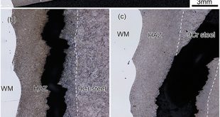 Creep rupture properties of dissimilar metal welds between Inconel 617B and modified 9%Cr martensitic steel - Advances in Engineering
