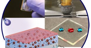 Transparent Omniphobic Coating with Glass-Like Wear Resistance and Polymer-Like Bendability - Advances in Engineering