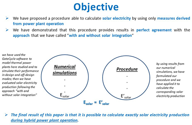 Solar electricity estimation: an innovative and accurate on-line and real- time method - Advances in Engineering