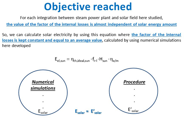 Solar electricity estimation: an innovative and accurate on-line and real- time method - Advances in Engineering