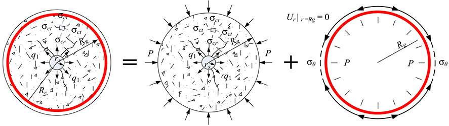 Bond strength of deformed bar embedded in steel-polypropylene hybrid fiber reinforced concrete - Advances in Engineering