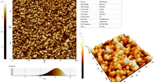 Wire-Bar Coating of Doped Nickle Oxide Thin Films from Metal Organic Compounds - Advances in Engineering