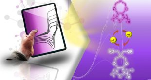 Screen-printable Electrochromic Polymer Inks and Ion Gel Electrolytes for the Design of Low-Power, Flexible Electrochromic Devices - Advances in Engineering