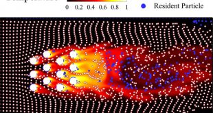 Advances-in-Engineering-Flow-dynamics-heat-transfer-in-partially-porous-microchannel-heat-sinks