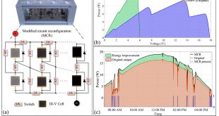 Implementation of a modified circuit reconfiguration strategy in high concentration photovoltaic modules under partial shading conditions - Advances in Engineering