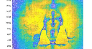Analysis of UV photographs of the Shroud of Turin - Advances in Engineering