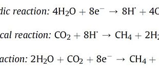 Voltammetric study of one-step electrochemical methane production during water and CO2 co-electrolysis in molten CsH2PO4 - Advances in Engineering