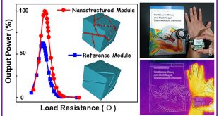 Nanostructured thermoelectric polycrystals for self-powering devices as from human body heat - Advances in Engineering