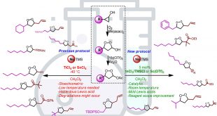 Access to Functionalized 3,5-Disubstituted 1,2-Dioxolanes under Mild Conditions through Indium (III) Chloride Trimethylsilyl Chloride or Scandium (III) Triflate Catalysis - Advances in Engineering