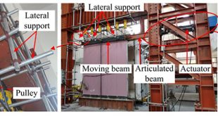 Postearthquake fire performance of cavity-insulated CFS shear walls with gypsum and calcium-silicate sheathing - Advances in Engineering