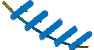 Propeller influence on the aeroelastic stability of High-Altitude Long Endurance aircraft - Advances in Engineering