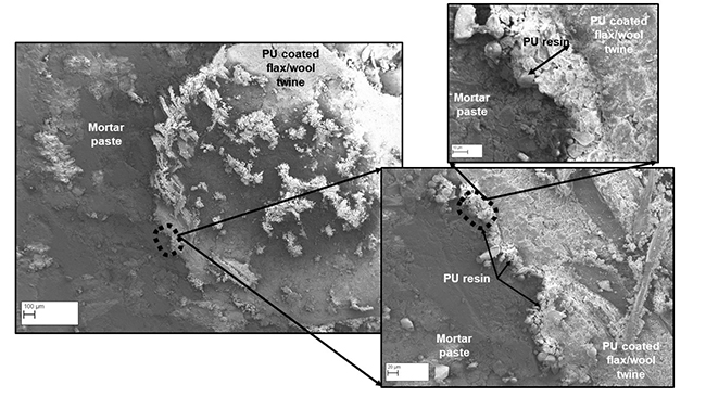 Natural Fibres to strengthen the mortar cementitious composites - Advances in Engineering