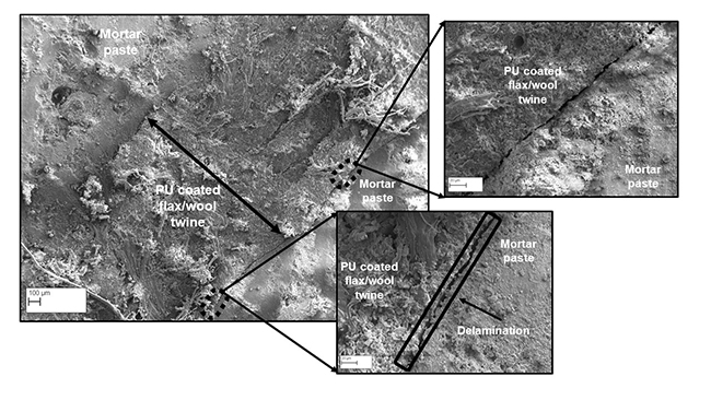 Natural Fibres to strengthen the mortar cementitious composites - Advances in Engineering Natural Fibres to strengthen the mortar cementitious composites - Advances in Engineering