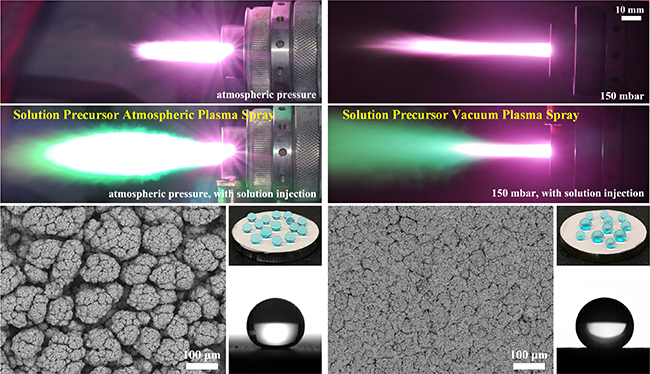 Fabrication of Superhydrophobic Ceramic Coatings via Solution Precursor Plasma Spray - Advances in Engineering