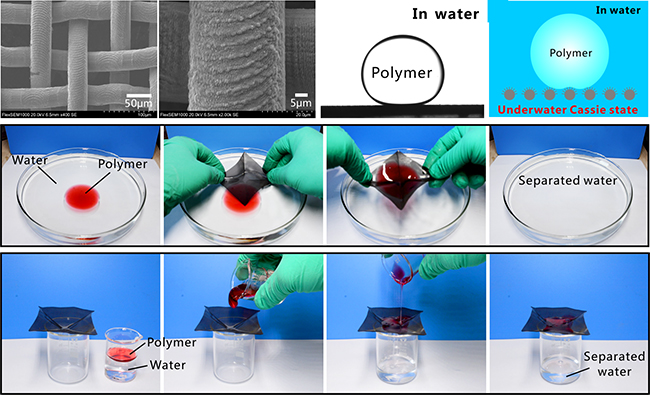 Polymer/water separation by use of the femtosecond laser-structured underwater superpolymphobic mesh - Advances in Engineering
