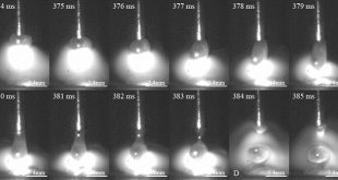 Current-independent metal transfer by utilizing droplet resonance in gas metal arc welding - Advances in Engineering
