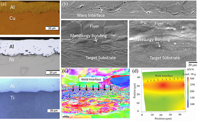 Laser impact welding for joining similar and dissimilar metal combinations with various target configurations - Advances in Engineering Laser impact welding for joining similar and dissimilar metal combinations with various target configurations - Advances in Engineering