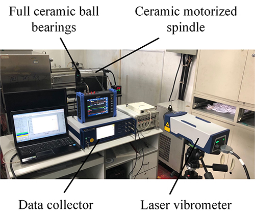 Model-based uneven loading condition monitoring of full ceramic ball bearings in starved lubrication - Advances in Engineering