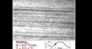 In situ observation of defect formation during composite manufacturing - Advances in Engineering