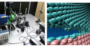 Repeated Laser Shock Adhesion Test for evaluating adhesion durability and its improvement of Ni-P coating - Advances in Engineering