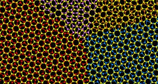 Wafer-Scale Single Crystal Graphene via Synchronized Self-Aligment - Advances in Engineering