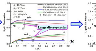 New models of droplet deposition and entrainment for prediction of liquid film flow in vertical annuli - Advances in Engineering