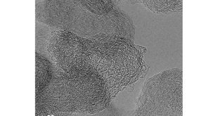 Metal-free Carbon as an effective catalyst for hydrogen peroxide production - Advances in Engineering