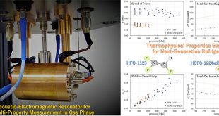 Thermophysical properties evaluation for next-generation refrigerants with low global warming impact - Advances in Engineering