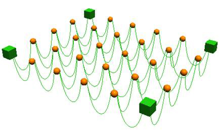Multi-body rope approach for grid shells - Advances in Engineering