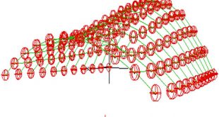Multi-body rope approach for grid shells - Advances in Engineering