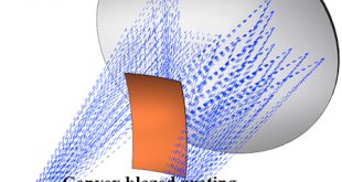 Design and optimization method of a convex blazed grating in the Offner imaging spectrometer - Advances in Engineering