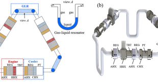 Study on a heat-driven thermoacoustic refrigerator for low-grade heat recovery - Advances in Engineering