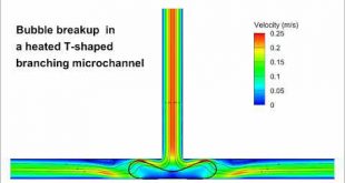 Dynamics and phase change heat transfer of an isolated vapor bubble traveling through a heated T-shaped branching microchannel - Advances in Engineering