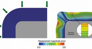 Numerical modeling of compaction induced defects in thick 2D textile composites - Advances in Engineering