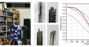 Mechanical properties of 1670 MPa parallel wire strands at elevated temperatures - Advances in Engineering