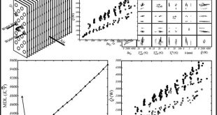 Algorithmic performance-data classification of condensing heat exchangers - Advances in Engineering