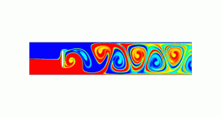Designing a Vortex Shedding-Based Micromixing Machine with the Machine Learning-Aided Design Optimization (MLADO) Method - Advances in Engineering