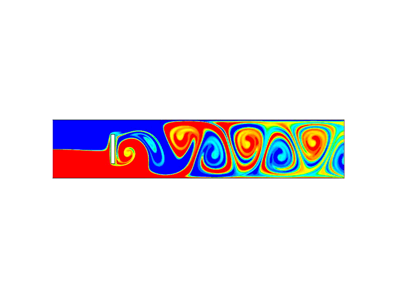 Designing a Vortex Shedding-Based Micromixing Machine with the Machine Learning-Aided Design Optimization (MLADO) Method - Advances in Engineering Designing a Vortex Shedding-Based Micromixing Machine with the Machine Learning-Aided Design Optimization (MLADO) Method - Advances in Engineering