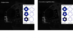 Advances in Engineering- Advacneseng broad-band phase-based motion