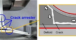 An interlocking-fiber-based crack arrester to improve damage tolerance of composite T-joint - Advances in Engineering