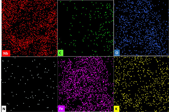 K4Nb6O17/Fe3N/α-Fe2O3/C3N4 as an enhanced visible-light-driven quaternary photocatalyst for acetamiprid photodegradation, CO2 reduction, and cancer cells treatment - Advances in Engineering